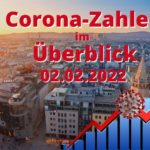 Corona-Zahlen-im-Überblick-3