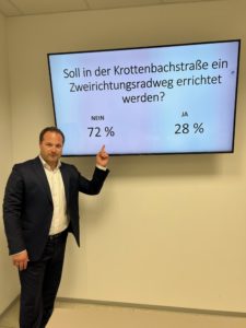 (C) Martinuzzi: Bezirksvorsteher Daniel Resch (VP): "Der geplante Zweirichtungs-Radweg erhält klare Absage von Anrainerinnen und Anrainern!"