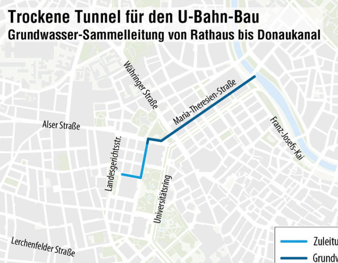 (C) Wiener Linien: Von der Baustelle wird das Grundwasser zum Donaukanal geführt.