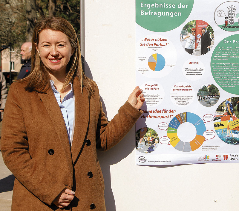 Pläne wurden präsentiert: Risterpark wird neu