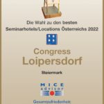 Congress Loipersdorf