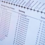(C) Johannes Zinner: Die Wiener Linien mussten die Wartezeiten aufgrund von Personalnot anpassen.