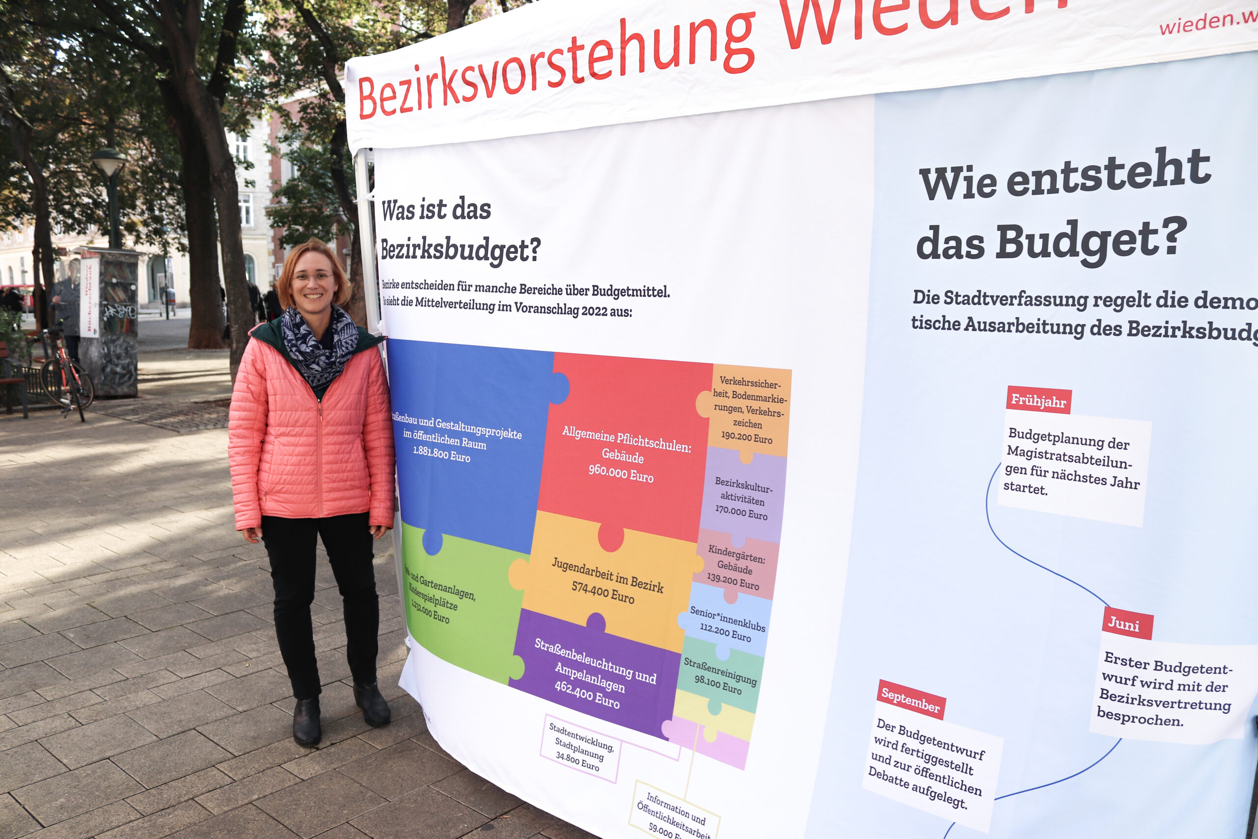 Mitmach-Budget: Ihre Meinung zählt im 4. Bezirk