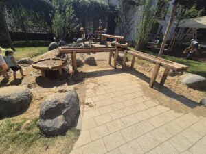 Wasser-Matsch-Bereich Czapkapark