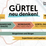 Gürtelplan