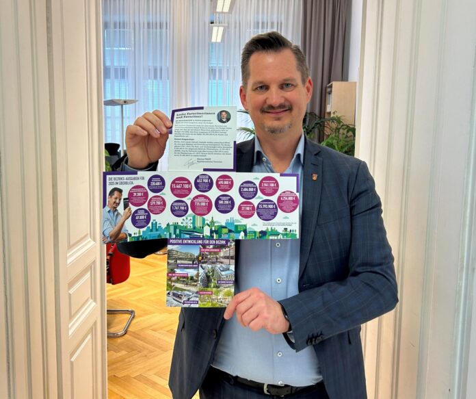 BV Marcus Franz präsentiert den neuen Budgetfolder c vincent bellemann