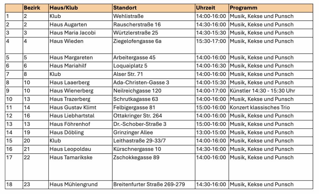 Weihnachtliches Beisammensein 24.12.2025, Standorte