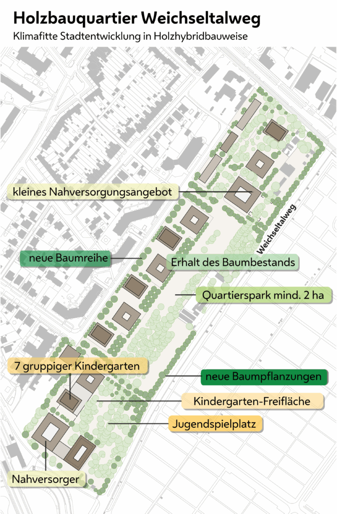 Die Planung beim Holzbauquartier Weichseltalweg schreitet voran. © MA 21A