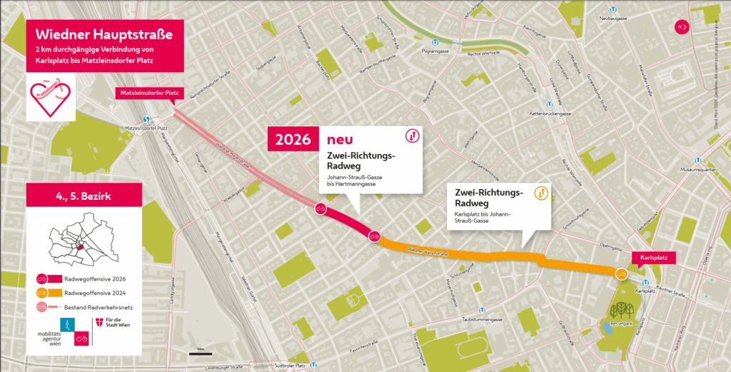 Baustart für 2. Teil der klimafitten Radverbindung - 250 m langer Zwei-Richtungs-Radweg und 9 neue Bäume – über 2 km lange Radverbindung vom Matzleinsdorfer Platz bis zum Karlsplatz. © Stadt Wien