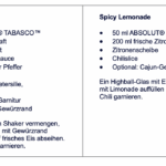 Absolut Tabasco Rezepte