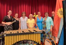 Musikalische Zeitreise durch das alte und neue Wien Gartenkonzert Haus Am Mühlengrund