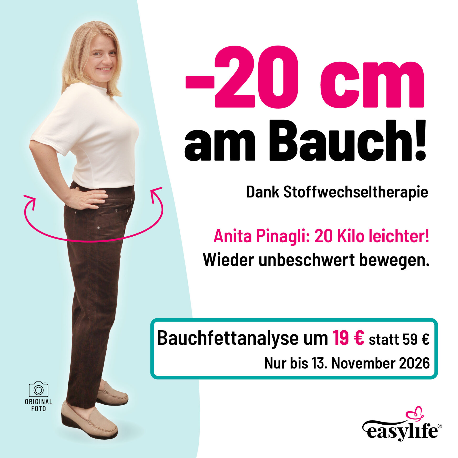 Bauchfettanalyse